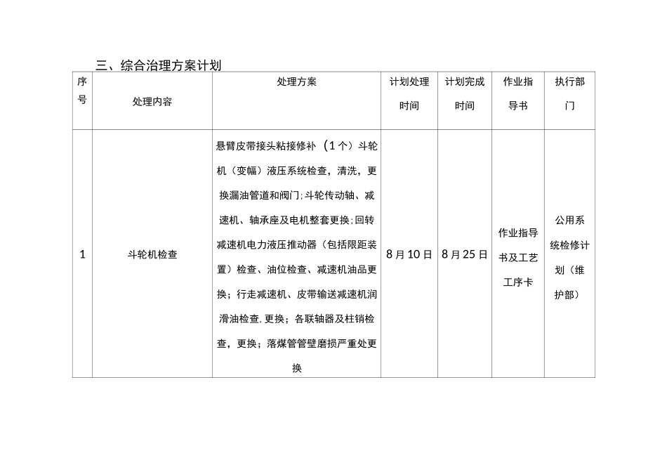 输煤系统综合治理方案(终版)_第3页