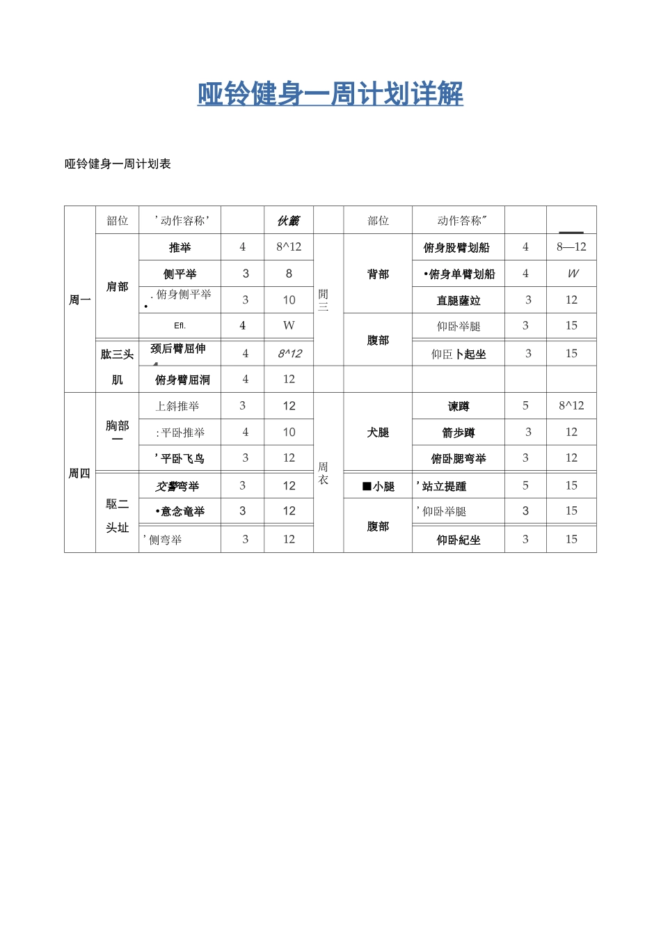 哑铃健身一周计划详解_第1页