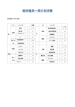 哑铃健身一周计划详解
