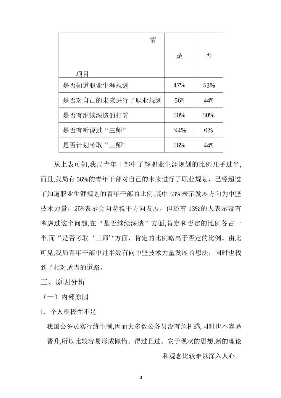 浅析我局青年干部职工税务职业生涯规划情况_第3页