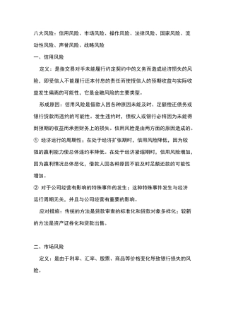 商业银行八大风险