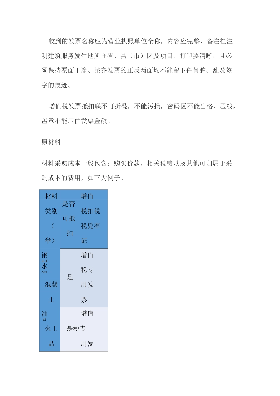 “营改增”后,建筑业增值税抵扣要点重点汇总_第2页