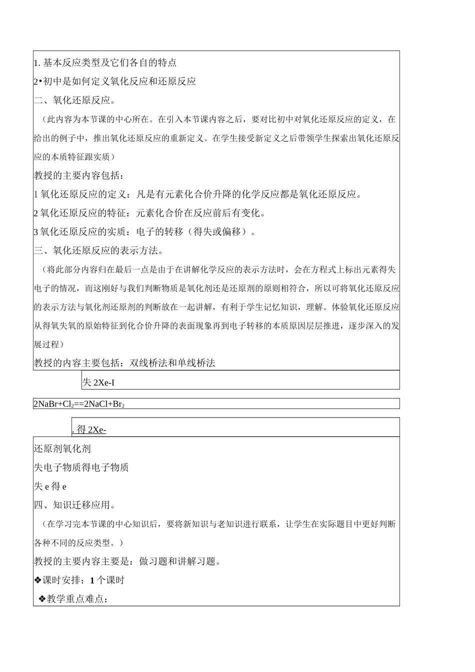 《氧化还原反应》教学方案设计_第2页