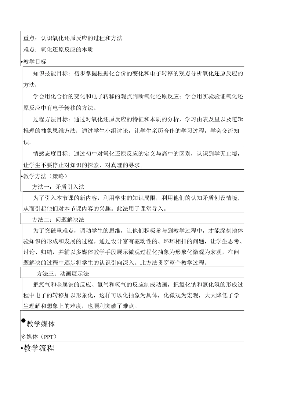 《氧化还原反应》教学方案设计_第3页