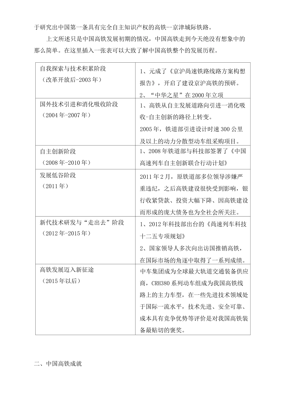 中国高铁创新之路_第2页