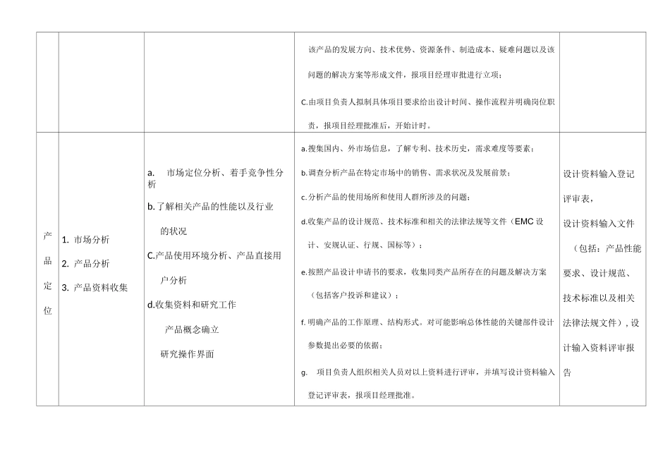 开发部门流程(内部)_第2页