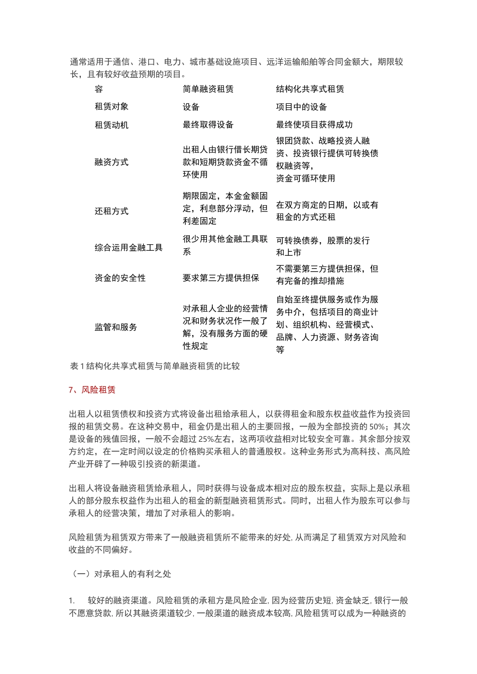 融资租赁公司12种主要业务模式_第3页