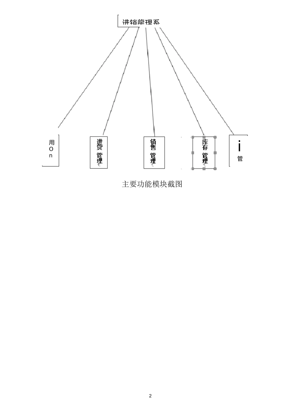 计算机科学与技术专业实习报告(参考)_第2页