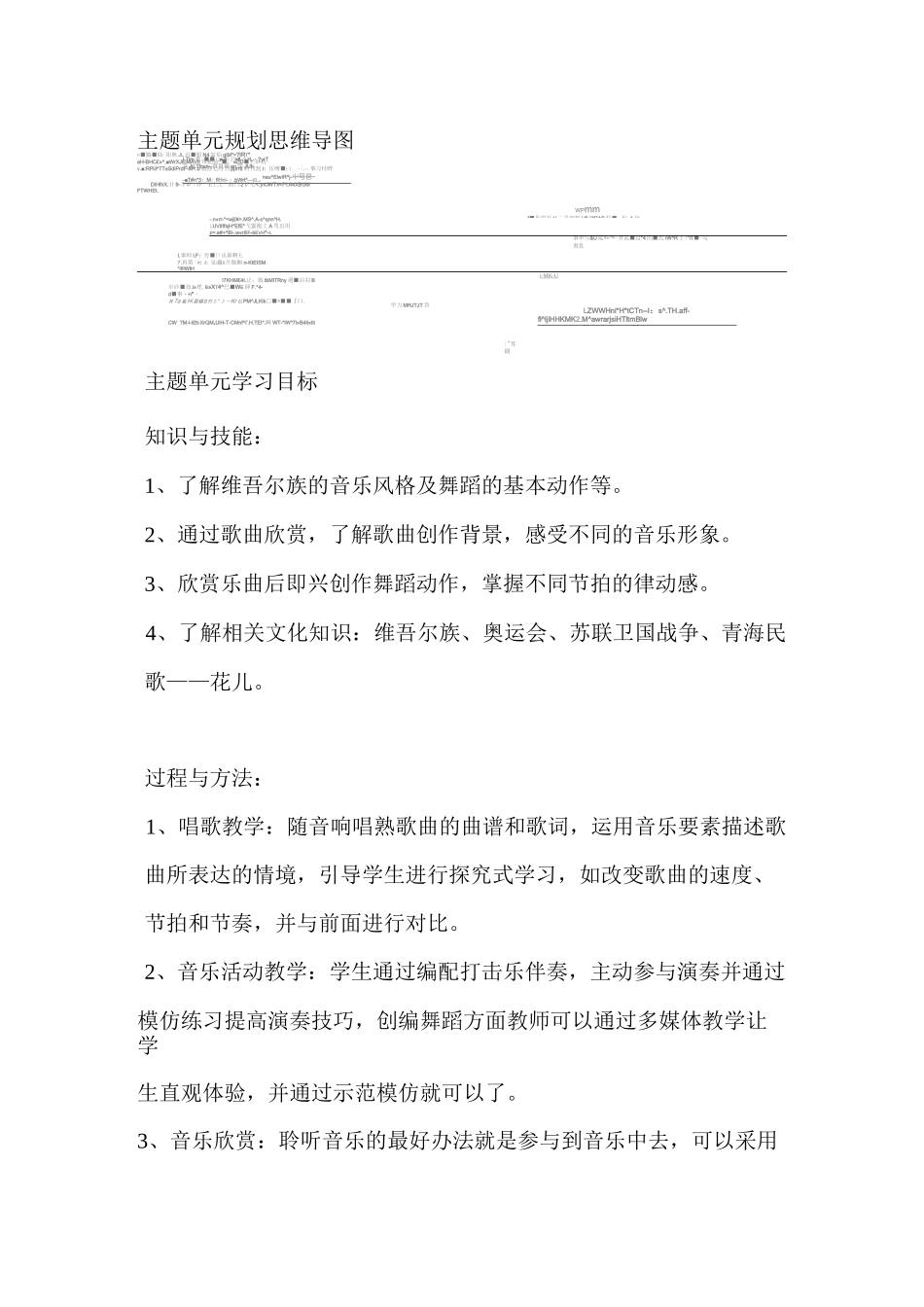 初中音乐《青春舞曲》单元教学设计以及思维导图_第2页