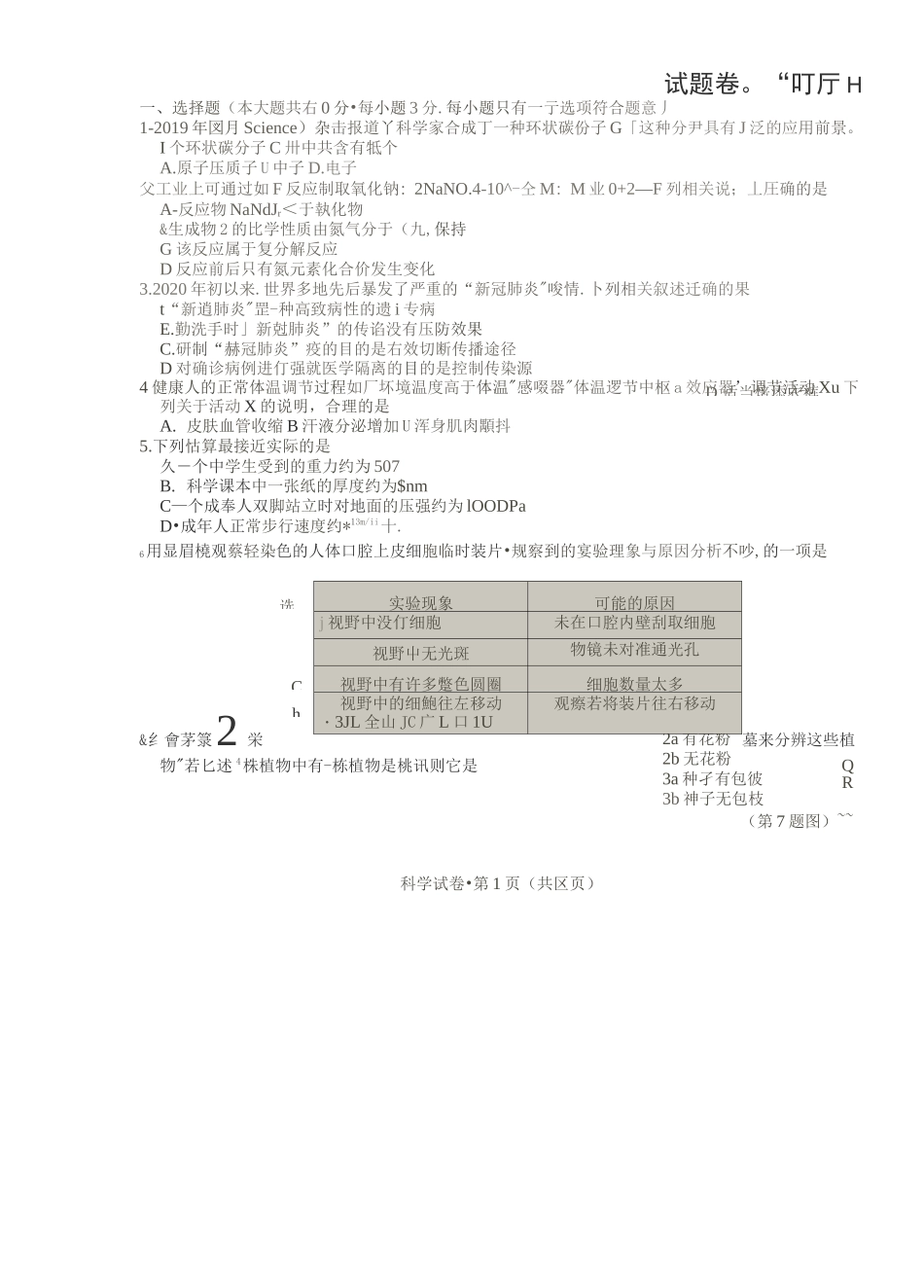 2020杭州科学中考卷及答案_第1页