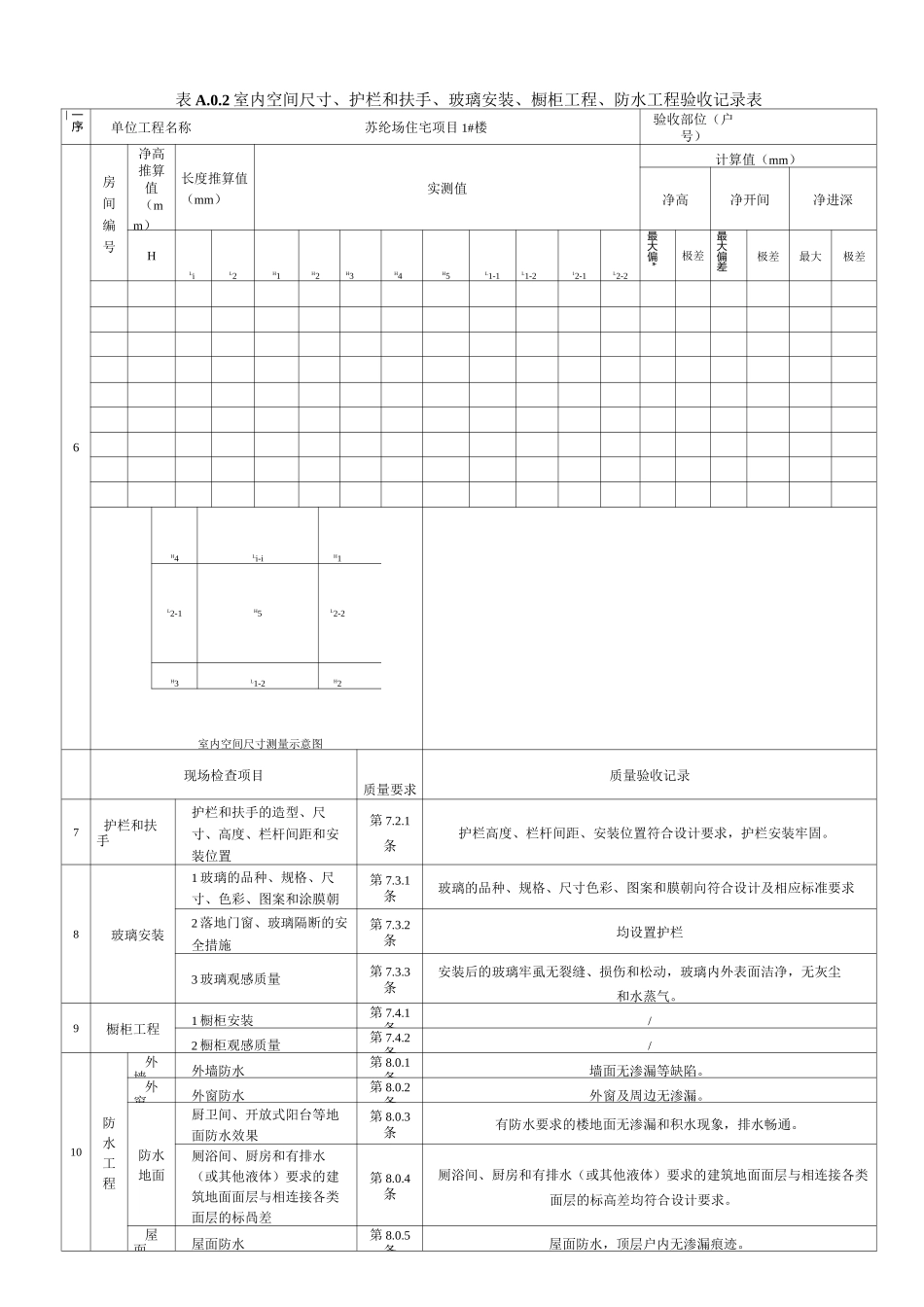 住宅分户验收表格_第2页