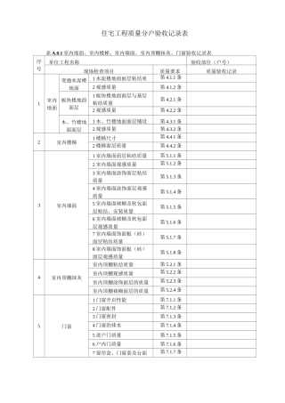 住宅分户验收表格