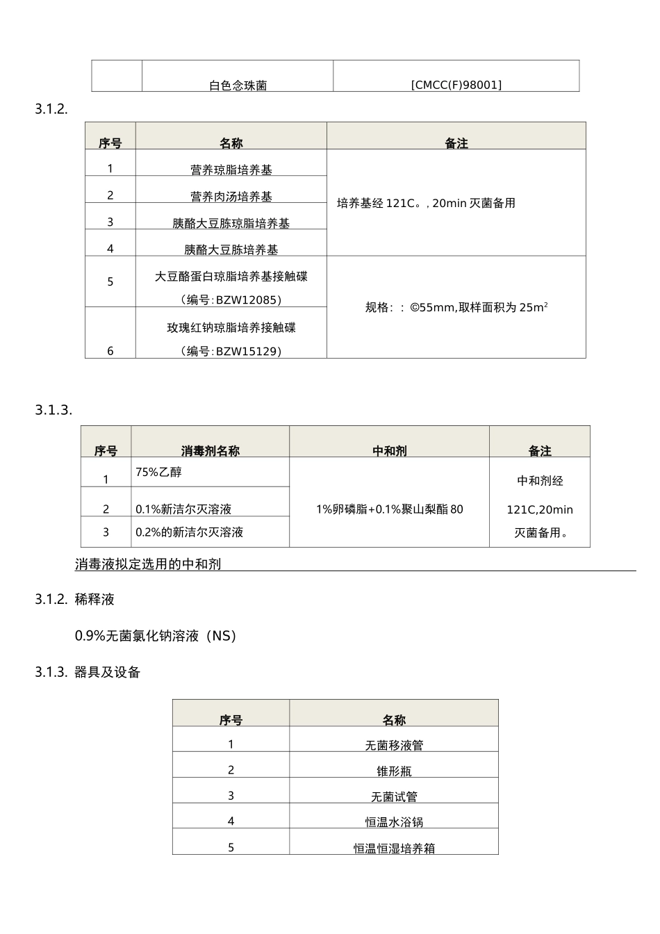 消毒剂消毒效力及有效期验证方案_第3页