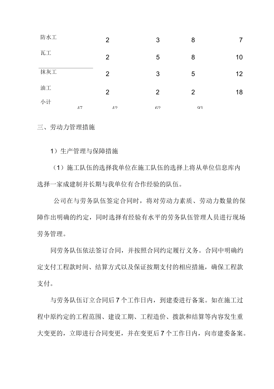 屋面改造工程劳动力投入计划_第2页