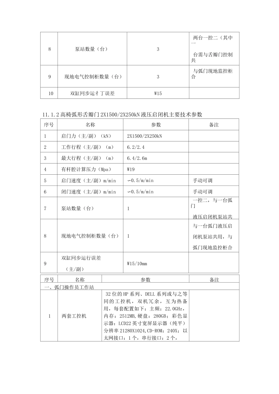 水电站液压启闭机系统检修规程_第2页