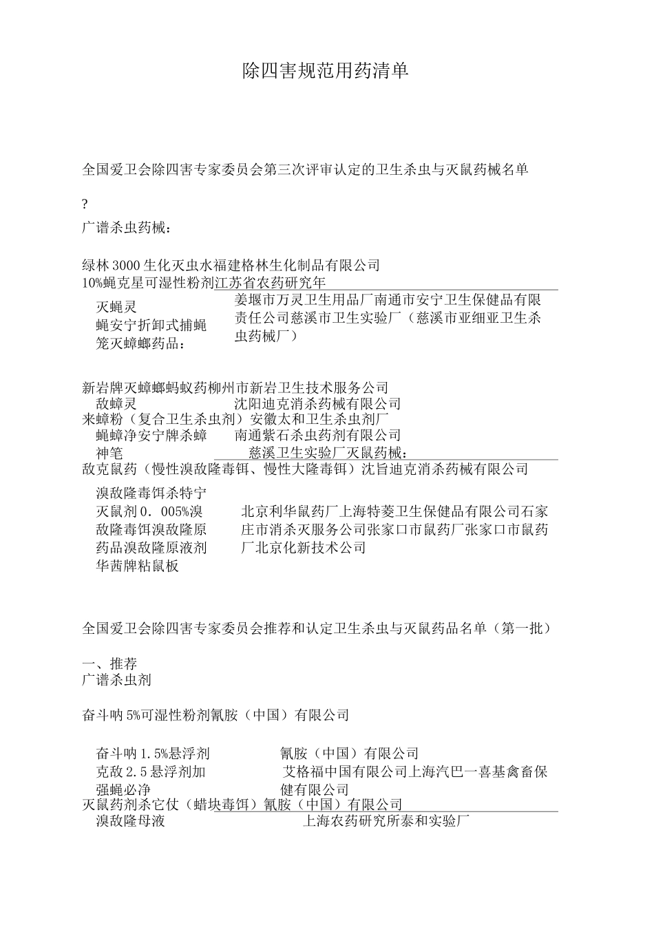 除四害规范用药清单完整版_第2页