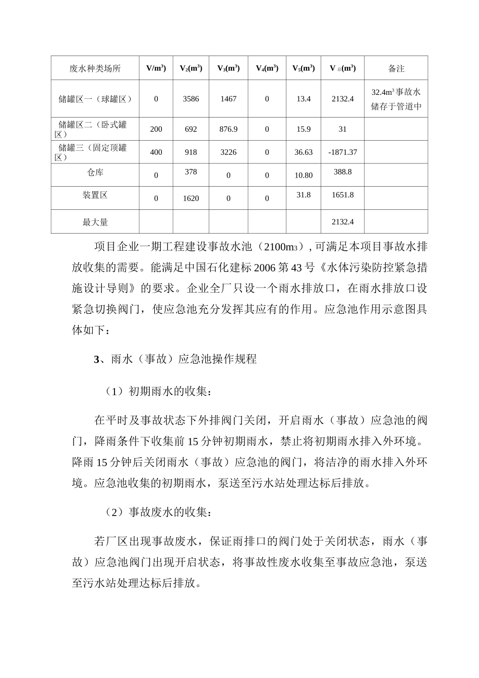 事故应急池计算_第3页