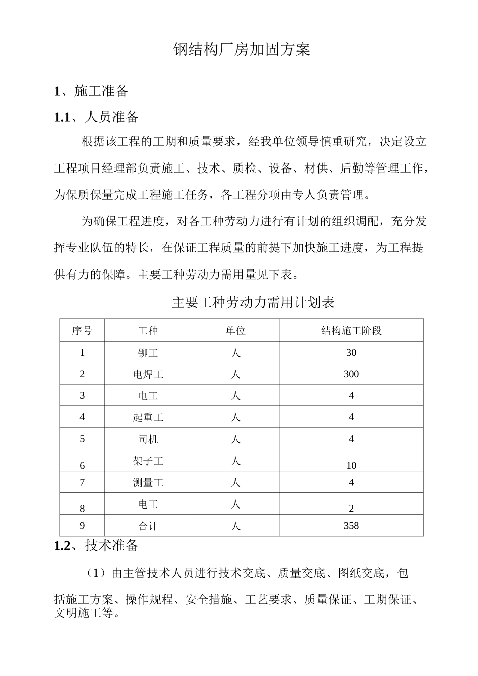 钢结构厂房加固方案_第1页