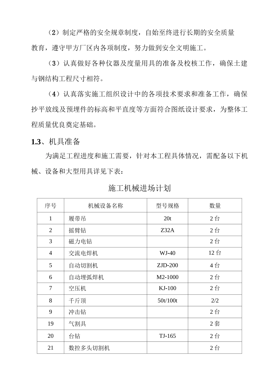 钢结构厂房加固方案_第2页