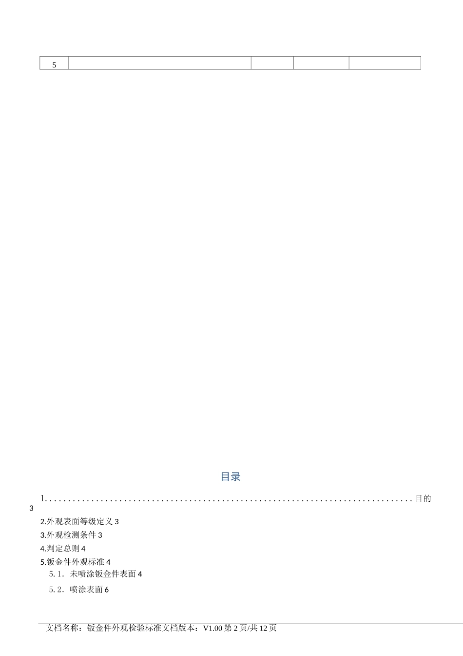 五金外壳检验标准模板_第2页