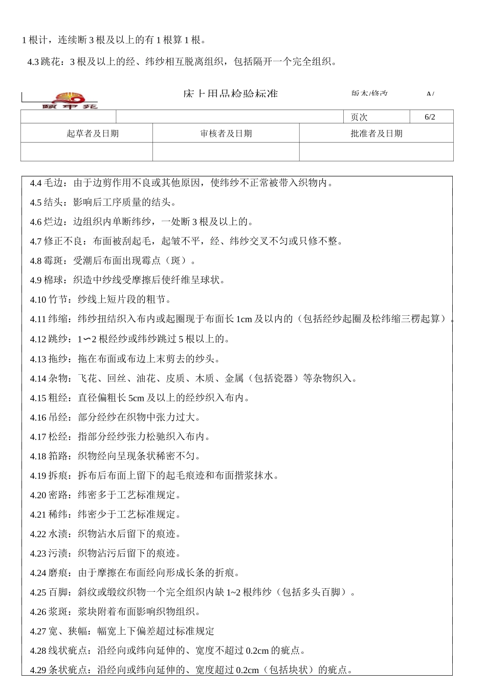 床上用品入库检验标准_第2页