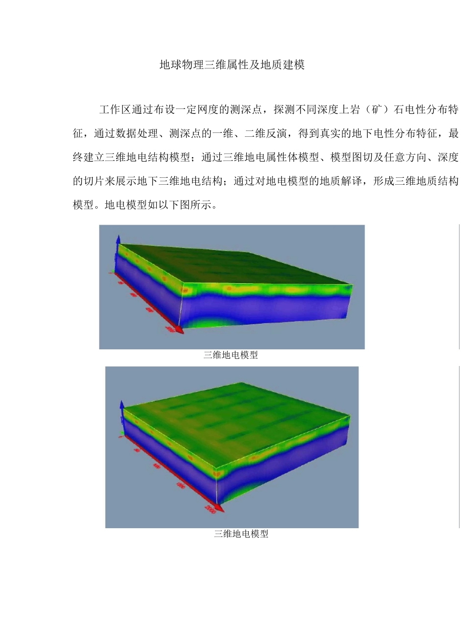 地球物理三维属性及地质建模_第1页