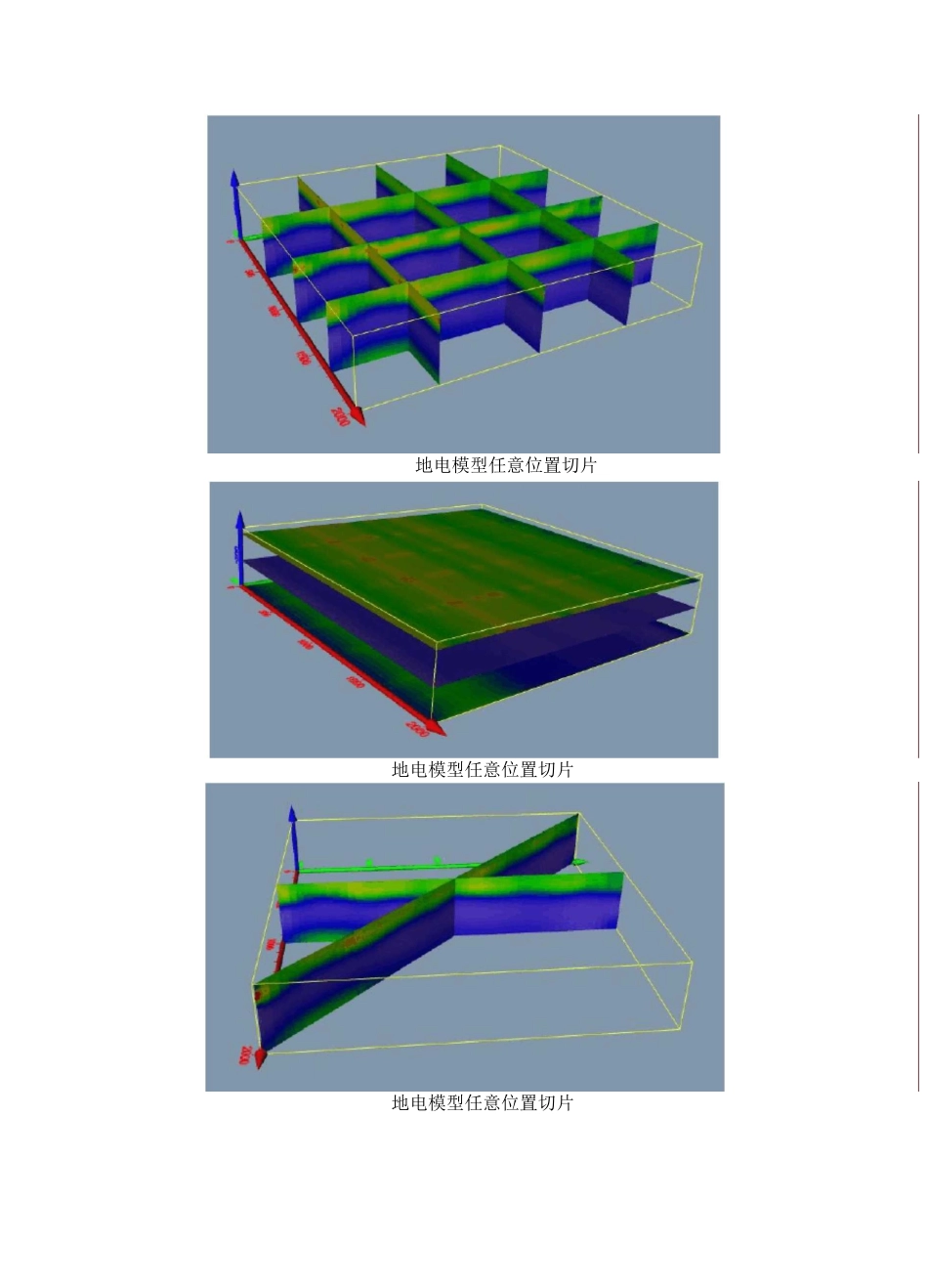 地球物理三维属性及地质建模_第3页