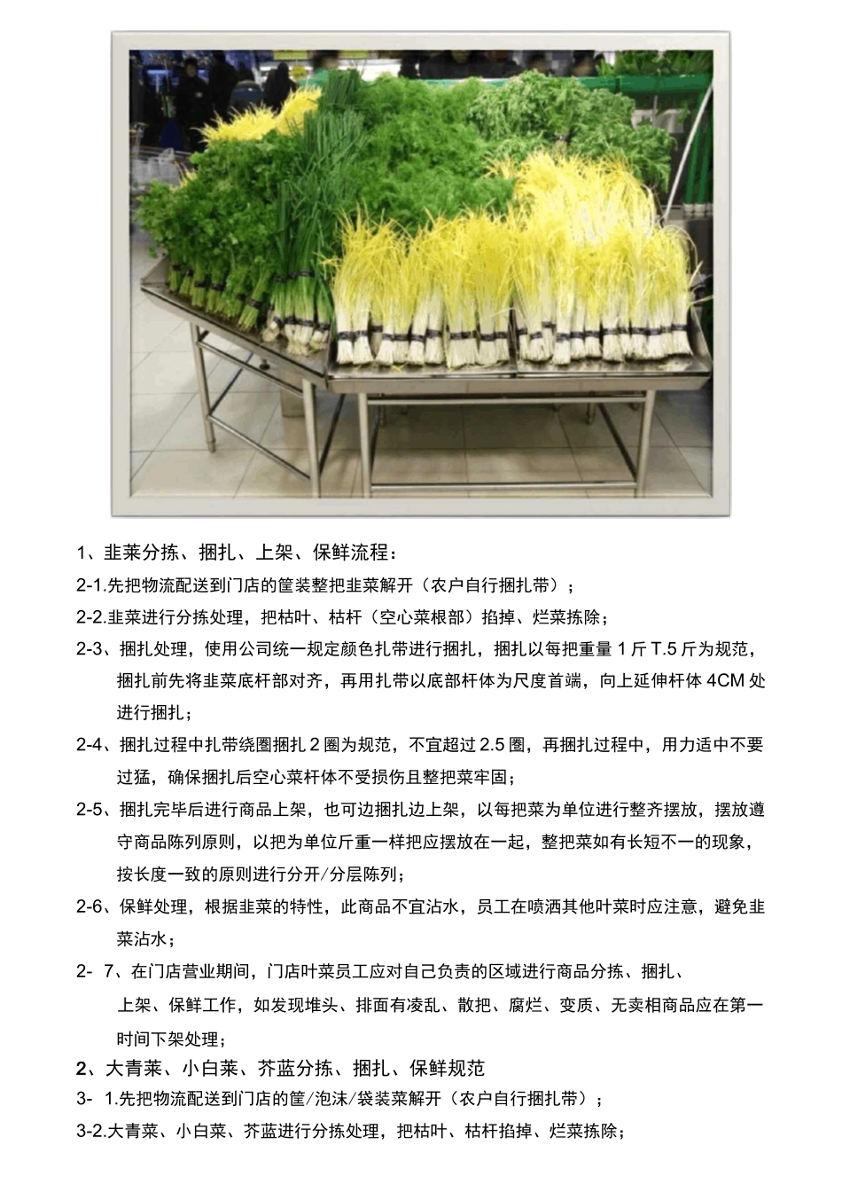 生鲜蔬果商品陈列及分拣标准_第2页