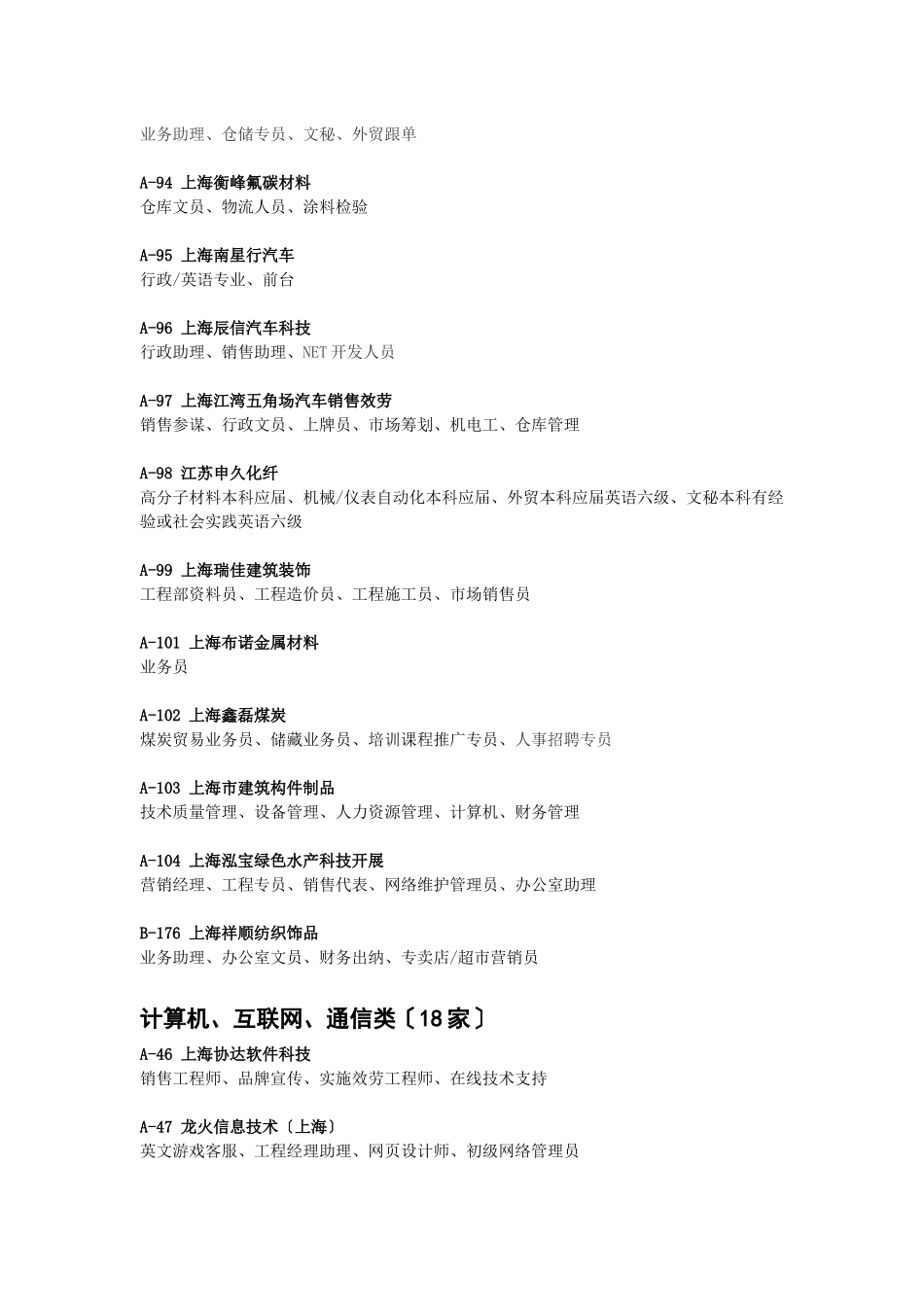 3月27日上海地区招聘单位和招聘岗位一览：_第2页