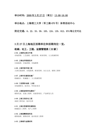 3月27日上海地区招聘单位和招聘岗位一览：