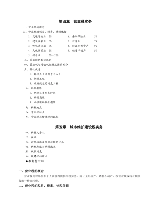 4-5营业税、城建税实务
