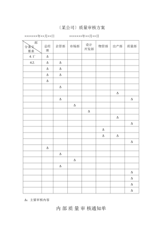 4-内审教材表单