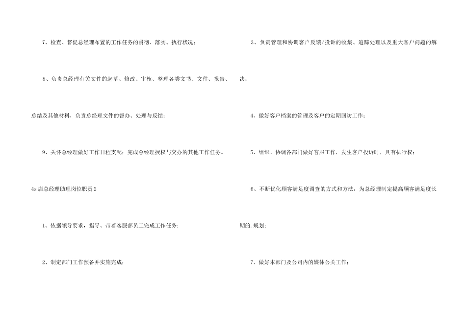 4s店总经理助理岗位职责_第2页
