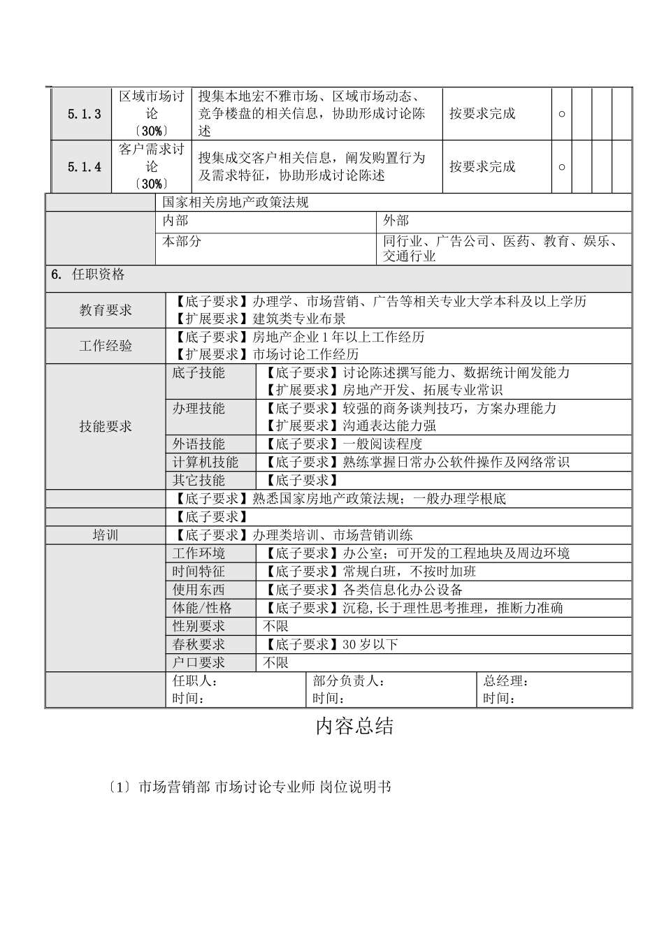 4市场研究专业师岗位说明书_第2页