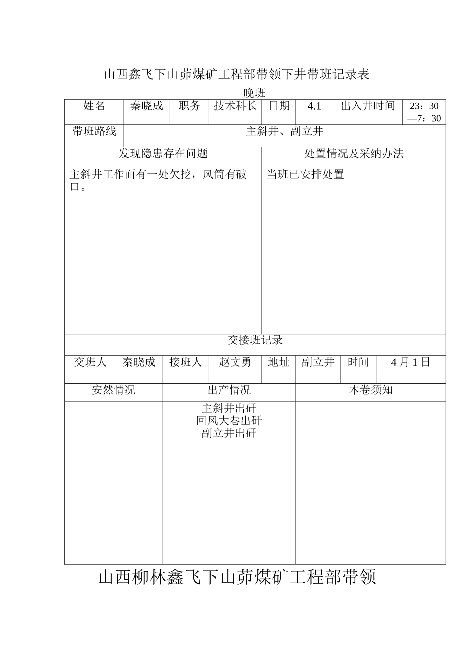 4月份项目部领导下井带班记录_第1页