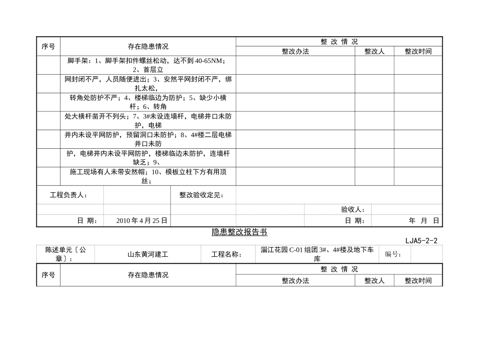 5-2项目部自检隐患整改一周一次_第3页