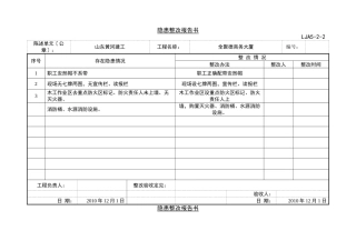 5-2项目部自检隐患整改一周一次