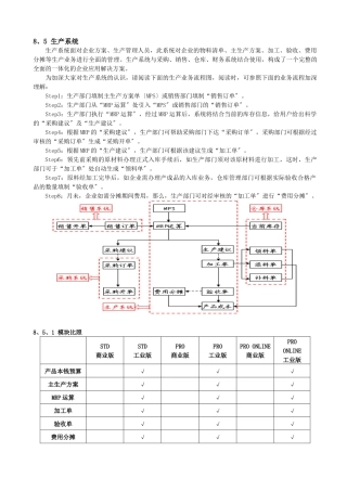 5000系列生产系统应用
