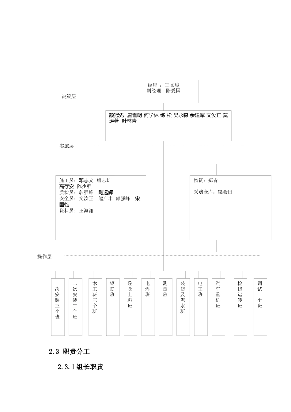 500kV港城变电站创示范工程策划书_第3页