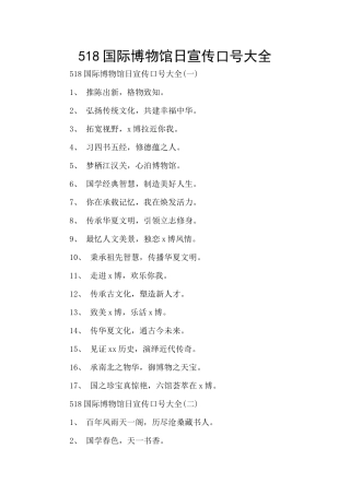 518国际博物馆日宣传口号大全