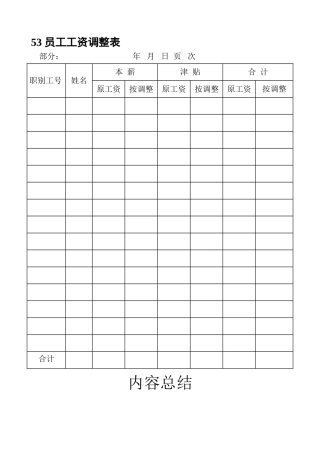 53员工工资调整表