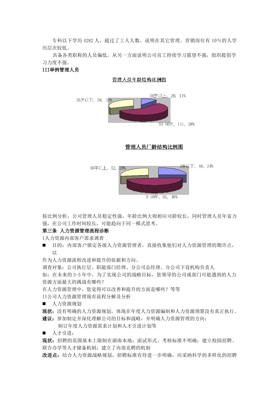 5制造业集团公司人力资源管理提升方案_第3页