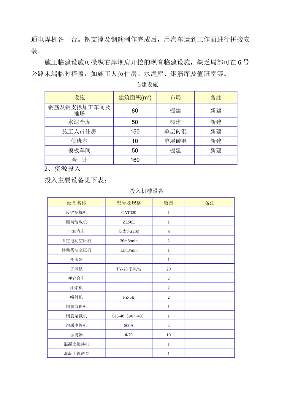 6#交通洞施工方案_第2页