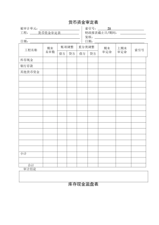 5货币资金审定表