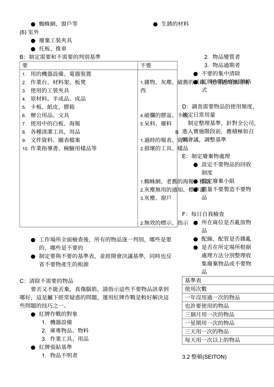 6s培训教材(文字版)_第3页