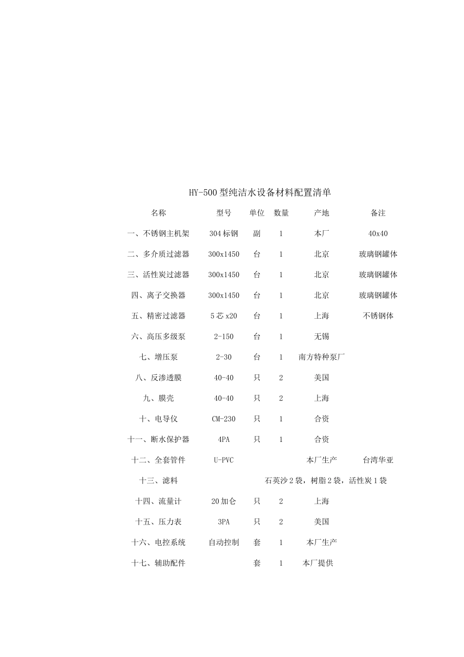 6吨单级纯净水设备_第2页