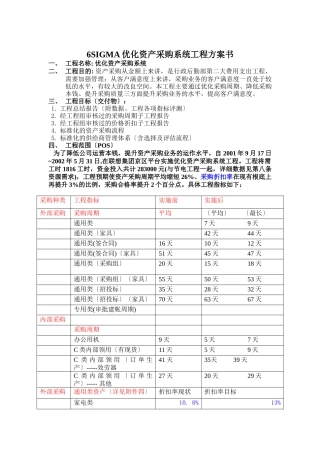 6SIGMA优化资产采购系统项目计划书