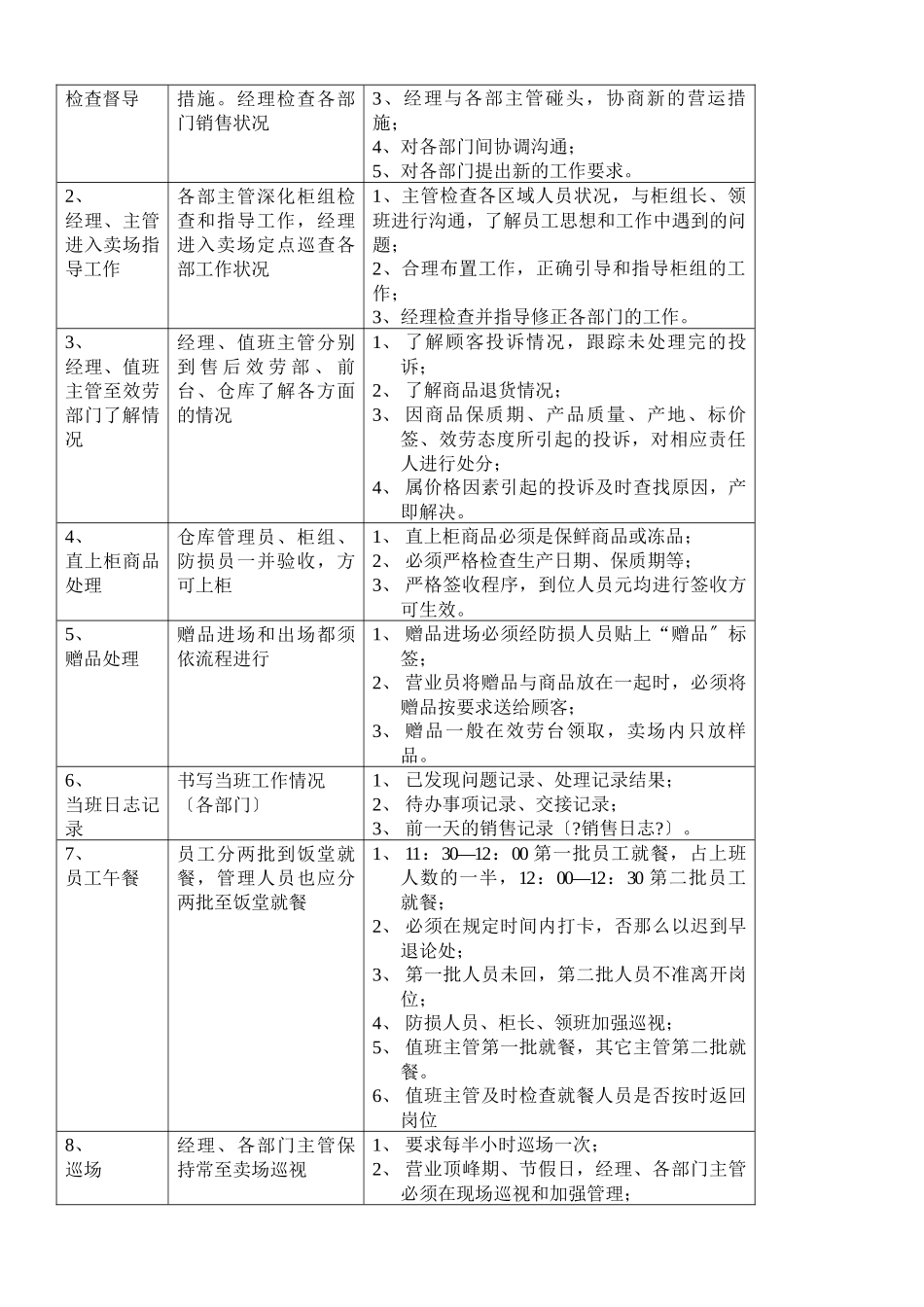 ah百货商场营运流程_第2页