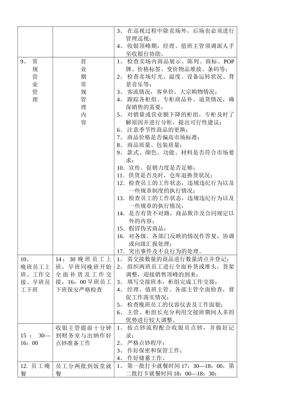 ah百货商场营运流程_第3页