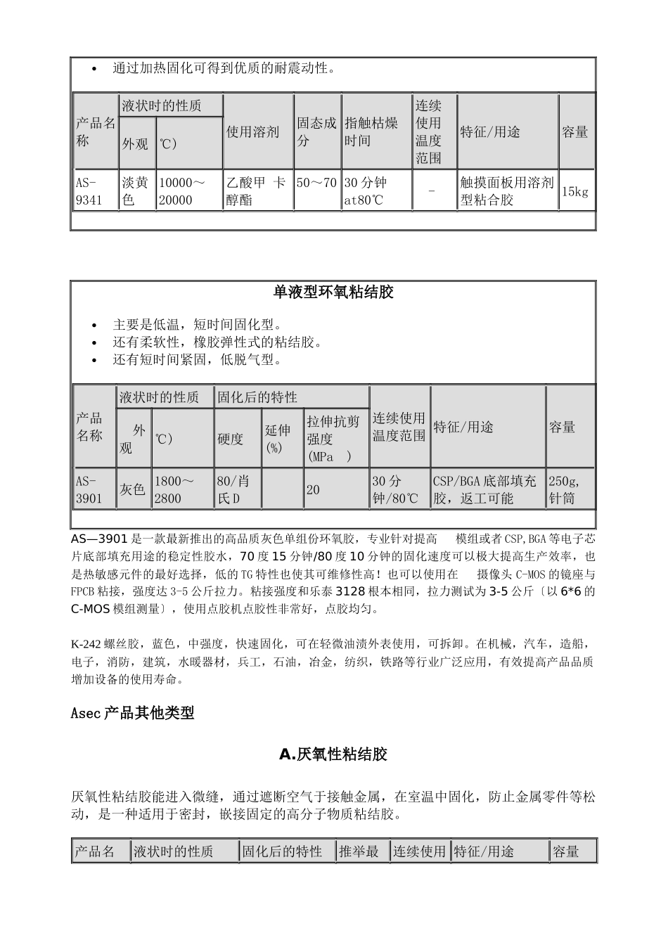 Asec产品宣传模板介绍_第2页